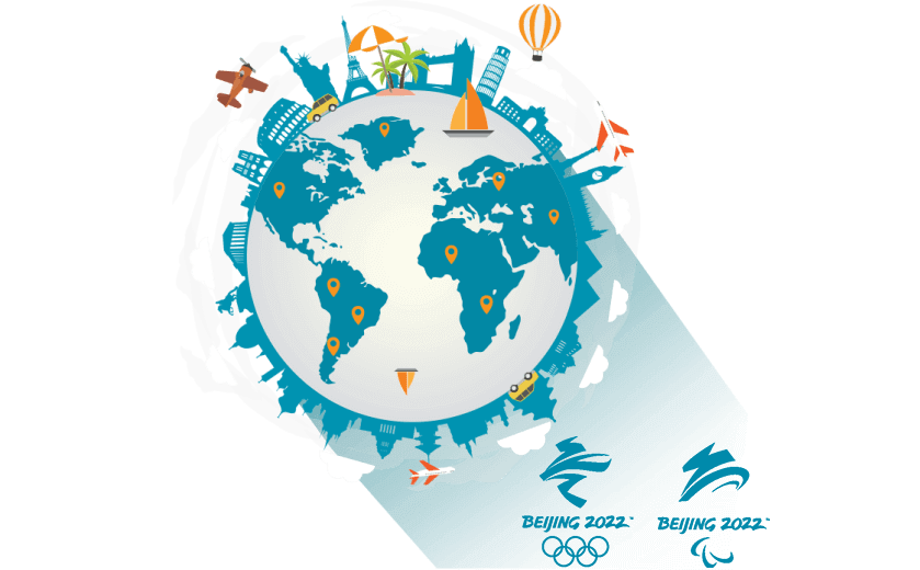 在巴巴多斯怎么穿回中国 - 光电加速器